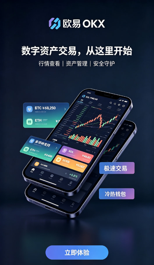 app欧交易所 新手完整入门教程：三步开启你的交易之旅